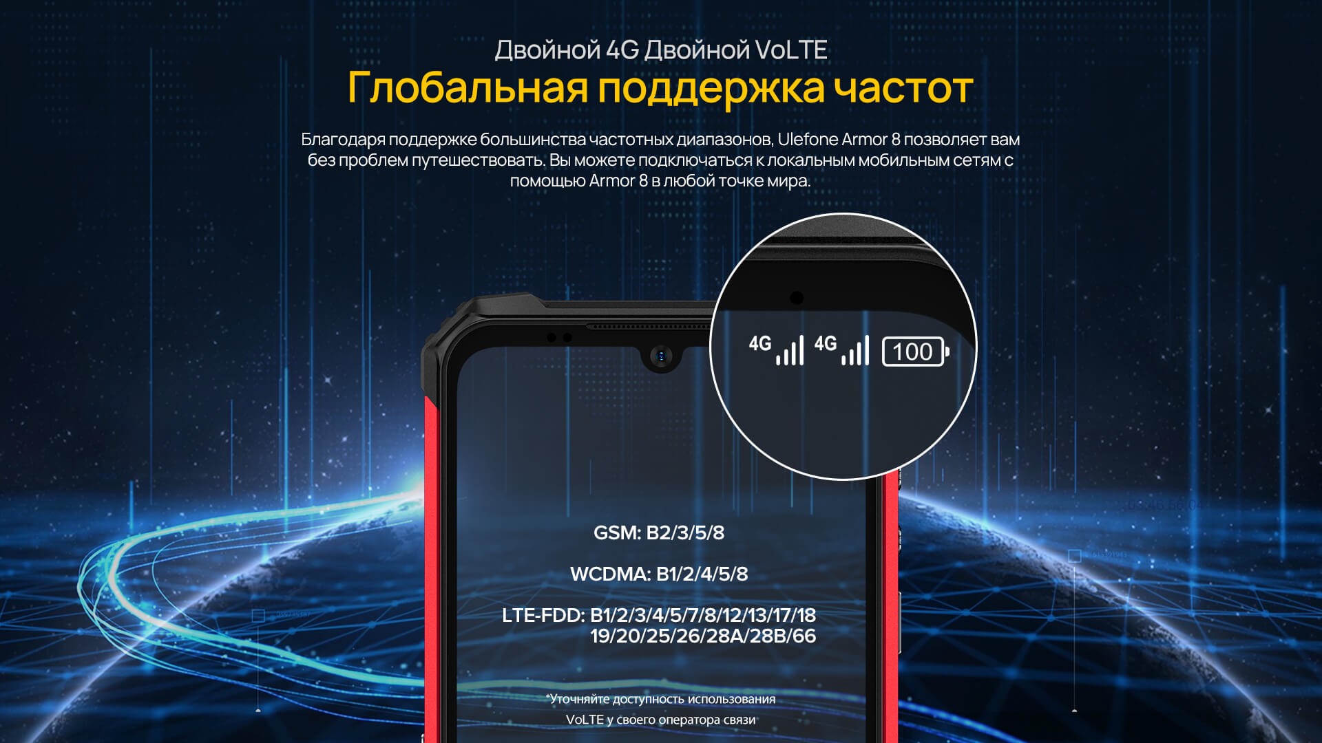 Ulefone Armor 8 - сеть